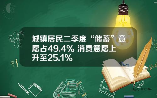 城镇居民二季度“储蓄”意愿占49.4% 消费意愿上升至25.1%