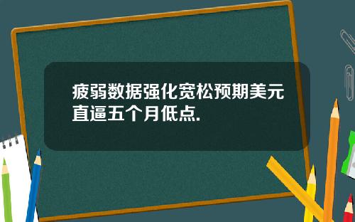 疲弱数据强化宽松预期美元直逼五个月低点.