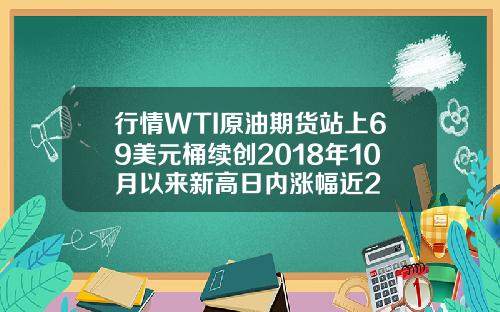 行情WTI原油期货站上69美元桶续创2018年10月以来新高日内涨幅近2
