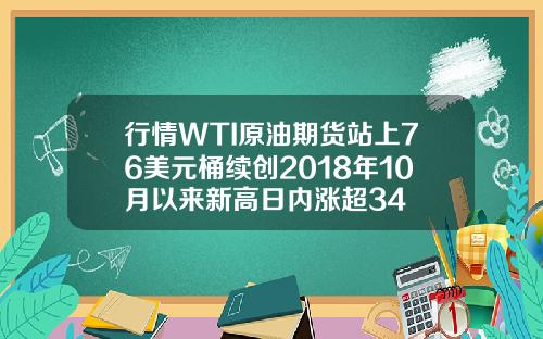 行情WTI原油期货站上76美元桶续创2018年10月以来新高日内涨超34