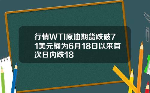 行情WTI原油期货跌破71美元桶为6月18日以来首次日内跌18