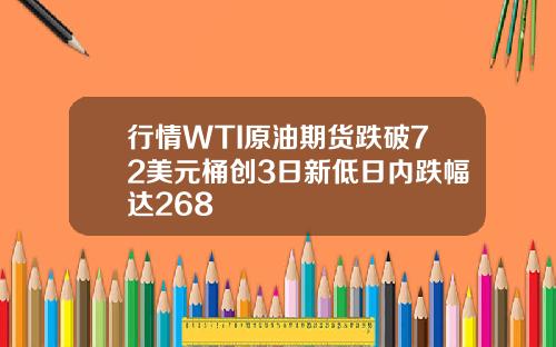 行情WTI原油期货跌破72美元桶创3日新低日内跌幅达268
